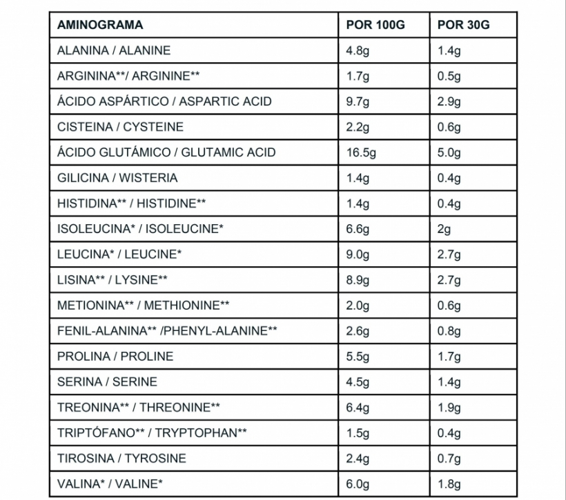 ISOLATE PROTEIN PREMIUM CHOCOLATE 1KG X-UP - Foto 3/4