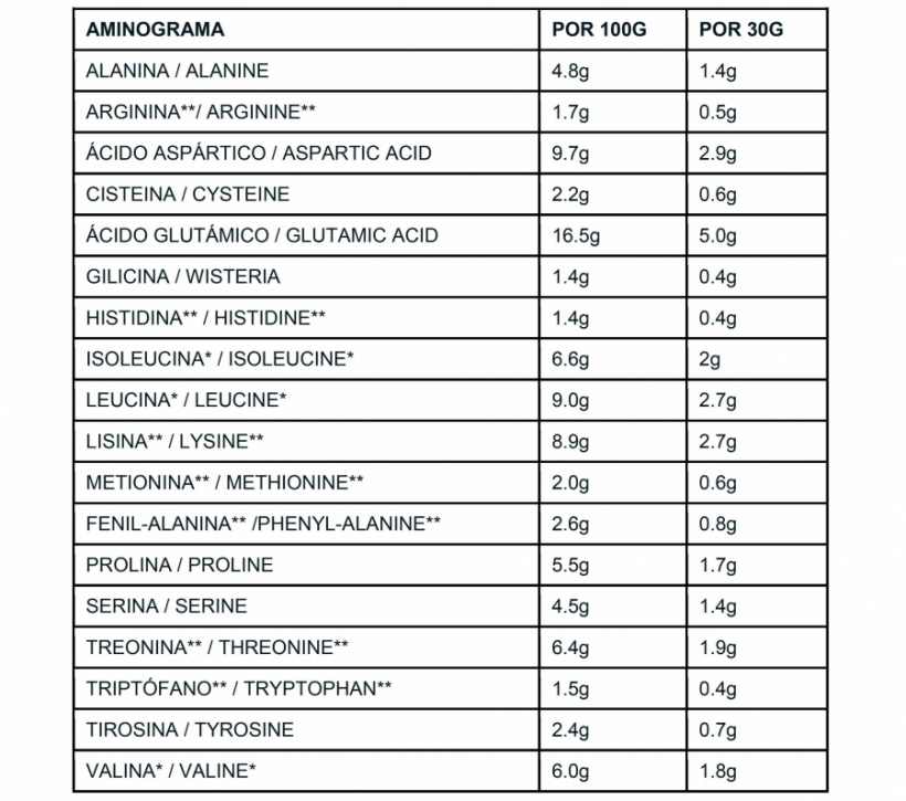 ISOLATE PROTEIN PREMIUM VAINILLA 1KG X-UP - Foto 3/4