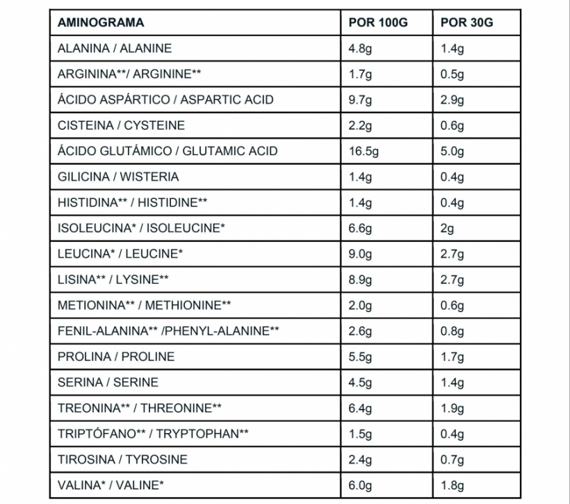 ISOLATE PROTEIN PREMIUM FRESA 1KG X-UP - Foto 3/4